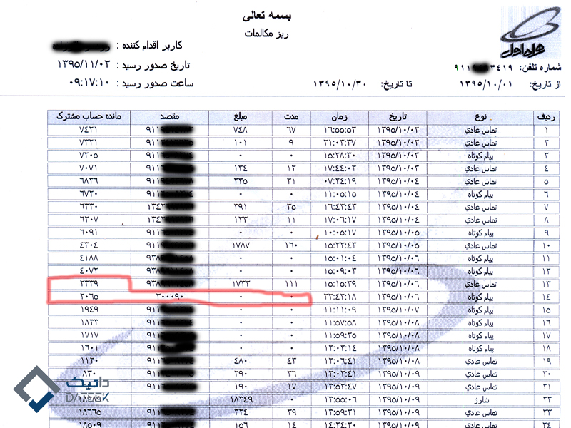 چگونه و از کجا پرینت تماس ها و پیام های همسرم بگیریم؟